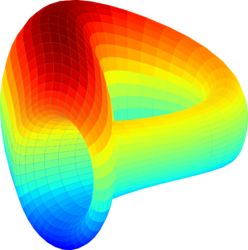 Curve DAO Token